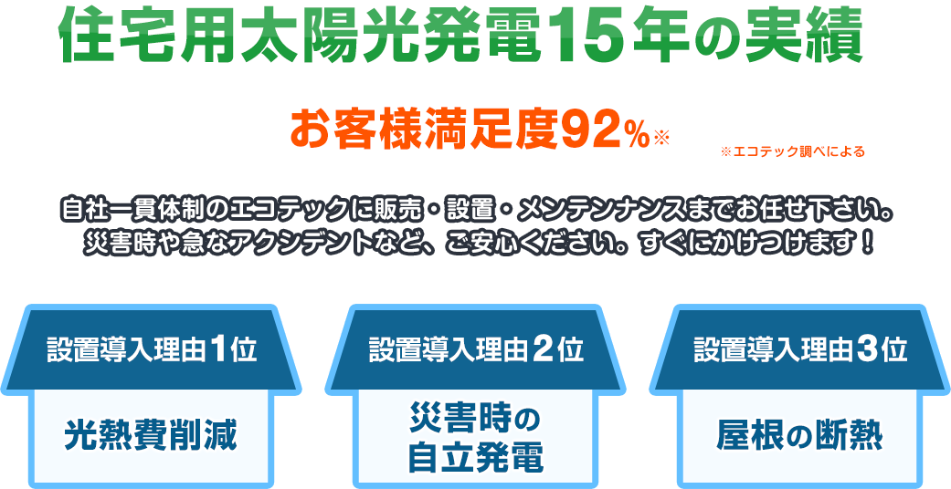 自社一貫体制のエコテックに販売・設置・メンテンナンスまでお任せ下さい。
災害時や急なアクシデントなど、ご安心ください。すぐにかけつけます！