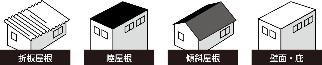 建物の屋根や壁面から、照明灯まで様々な用途に対応できます