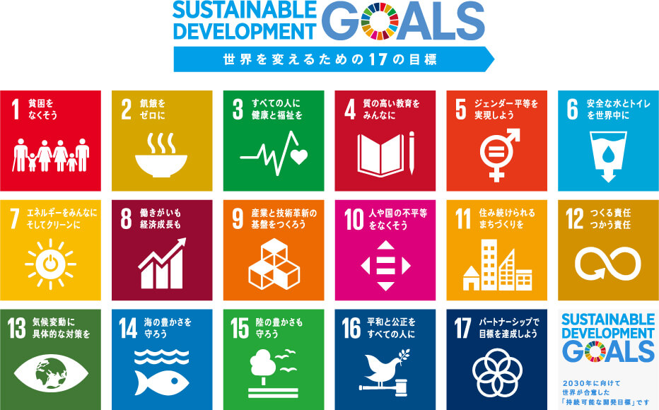 sdgs