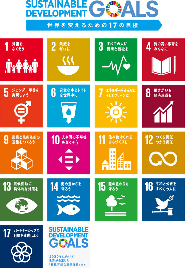 sdgs