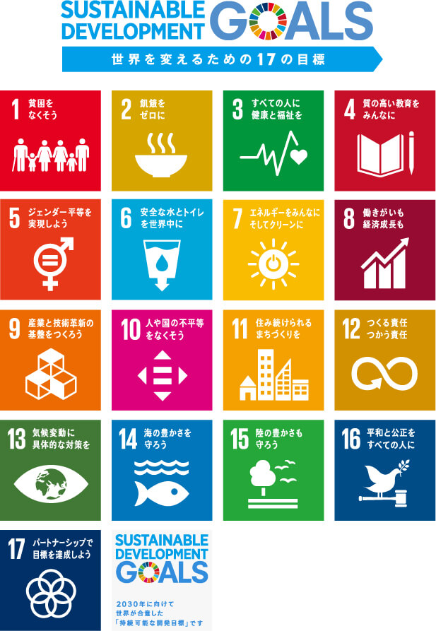 sdgs